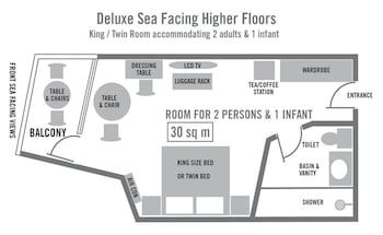 Deluxe King Room – Sea Facing